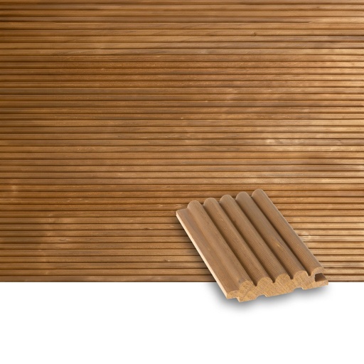 [6147/238] Lämpökäsitelty Radiata Mäntypaneeli 15x80x2380 mm Sormipaneeli (0,86m2/pkt, 5kpl/pkt)
